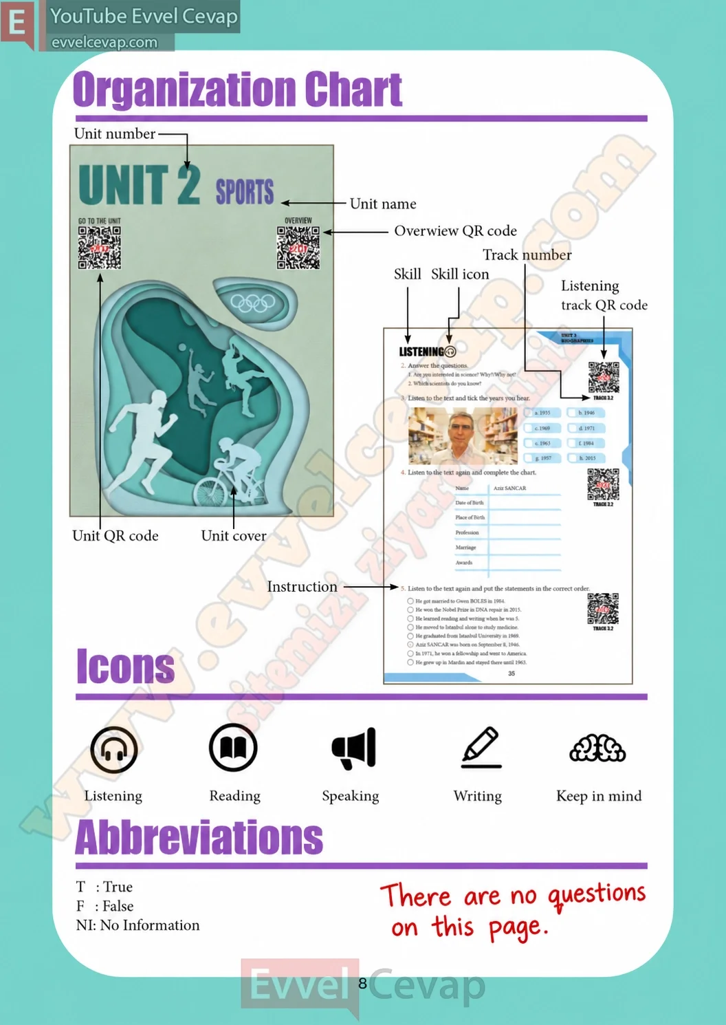 7-sinif-ingilizce-ders-kitabi-coursebook-cevaplari-meb-sayfa-8