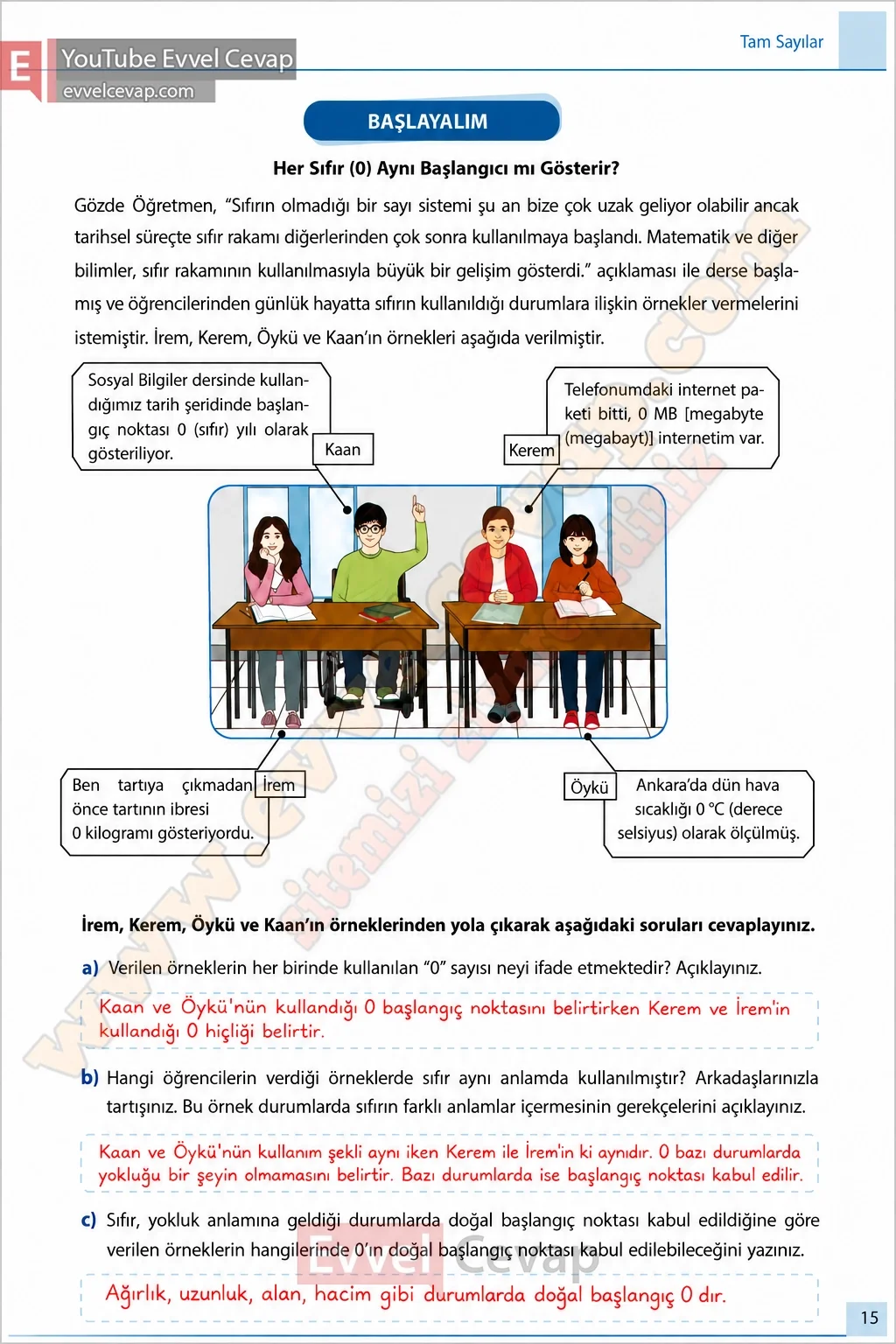 7-sinif-matematik-ders-kitabi-cevabi-meb-yayinlari-1-kitap-sayfa-15
