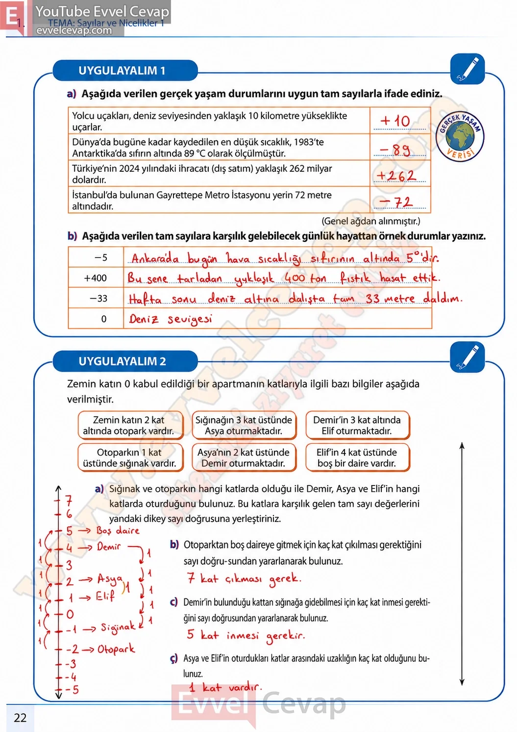 7-sinif-matematik-ders-kitabi-cevabi-meb-yayinlari-1-kitap-sayfa-22