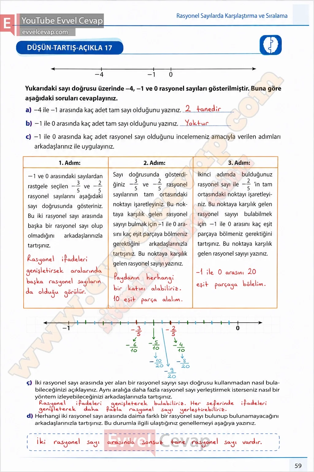 7-sinif-matematik-ders-kitabi-cevabi-meb-yayinlari-1-kitap-sayfa-59