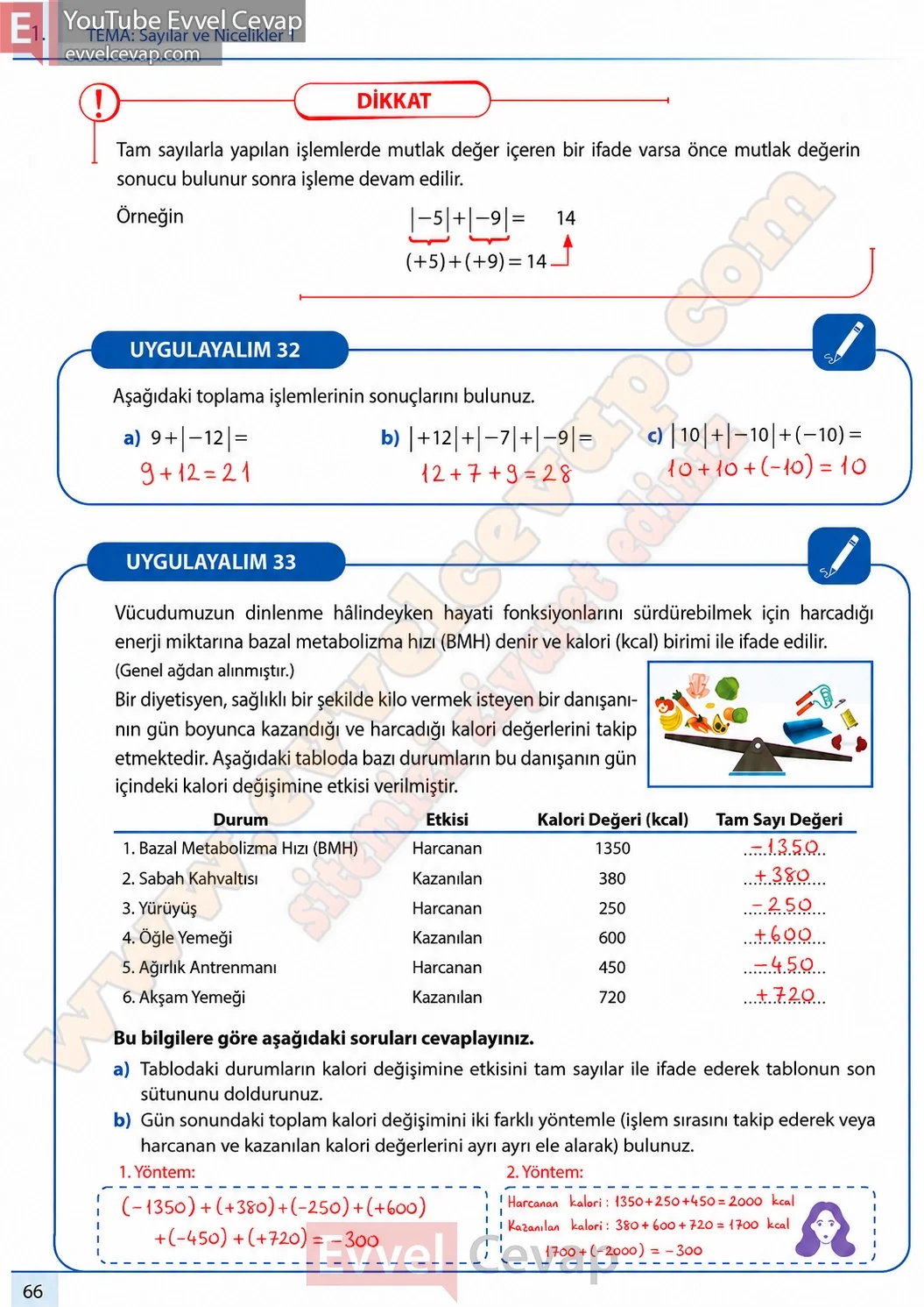 7-sinif-matematik-ders-kitabi-cevabi-meb-yayinlari-1-kitap-sayfa-66