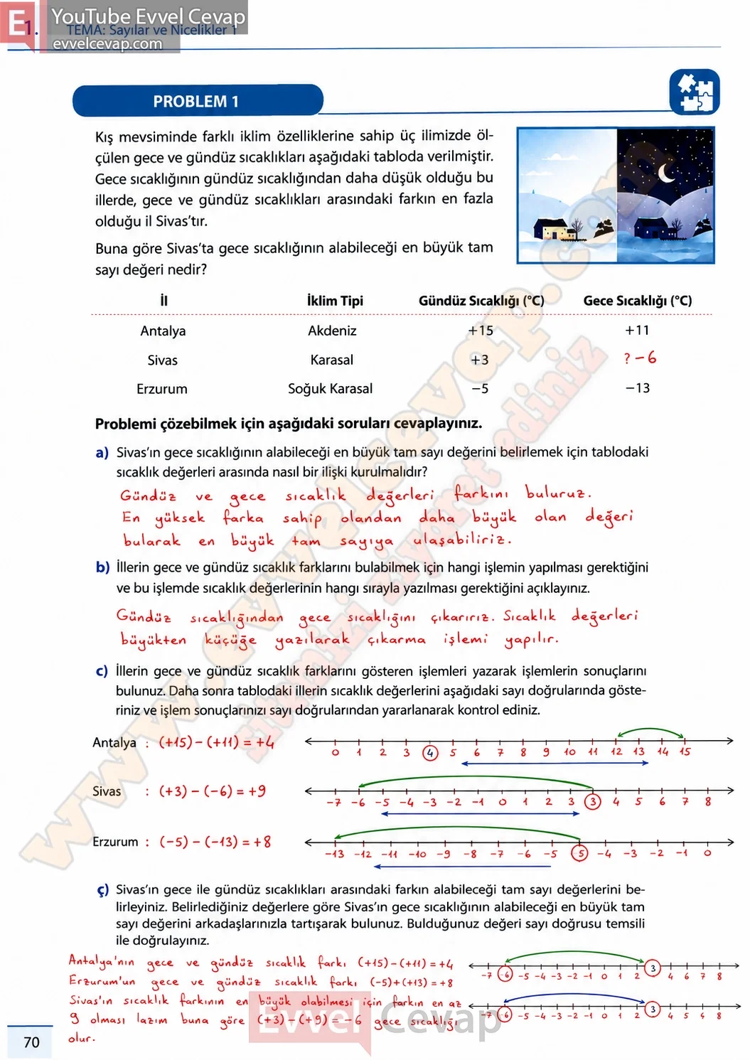 7-sinif-matematik-ders-kitabi-cevabi-meb-yayinlari-1-kitap-sayfa-70
