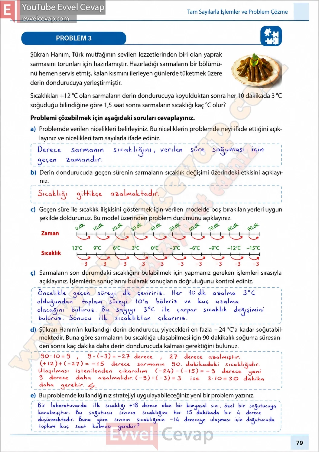 7-sinif-matematik-ders-kitabi-cevabi-meb-yayinlari-1-kitap-sayfa-79