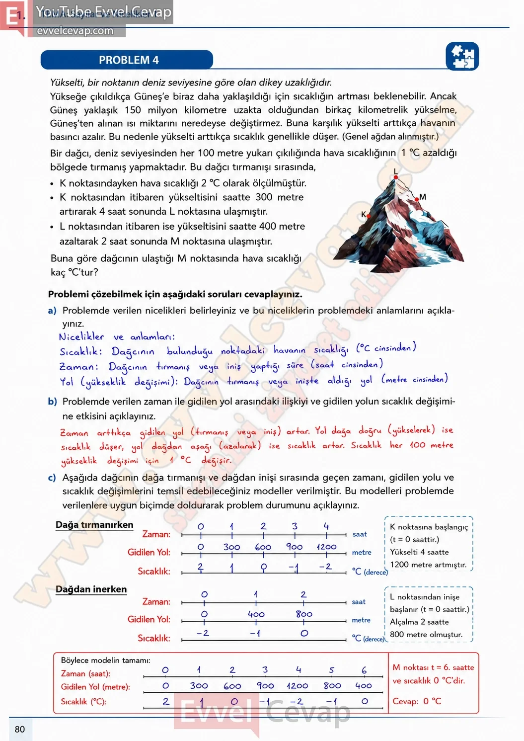 7-sinif-matematik-ders-kitabi-cevabi-meb-yayinlari-1-kitap-sayfa-80