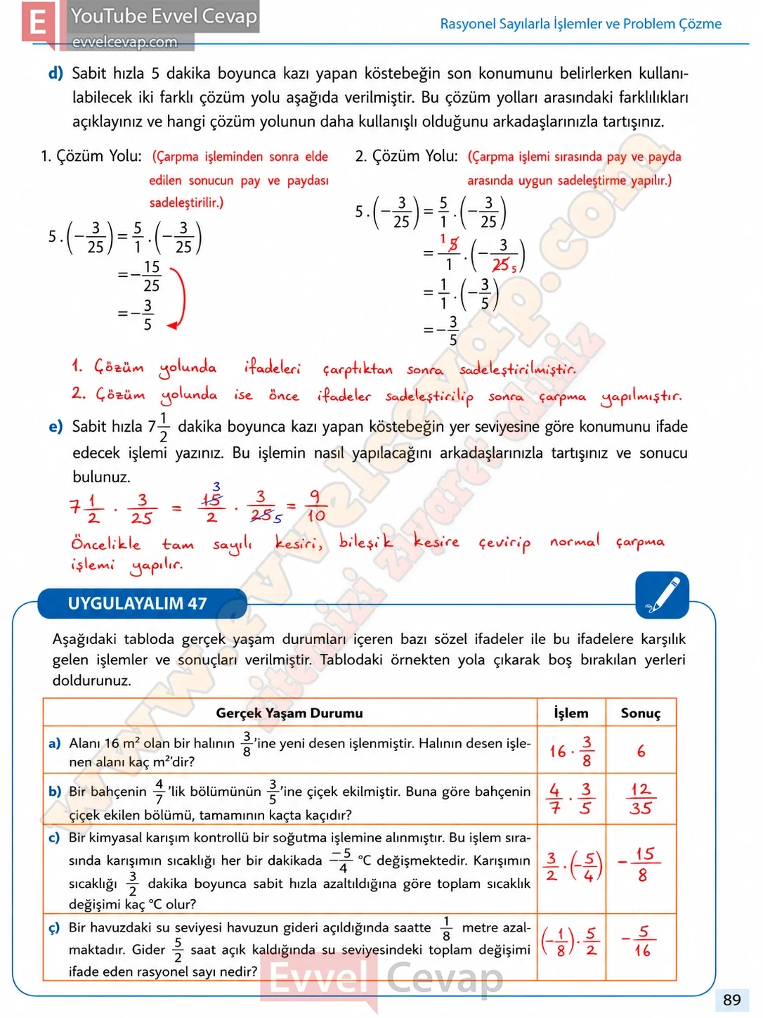 7-sinif-matematik-ders-kitabi-cevabi-meb-yayinlari-1-kitap-sayfa-89