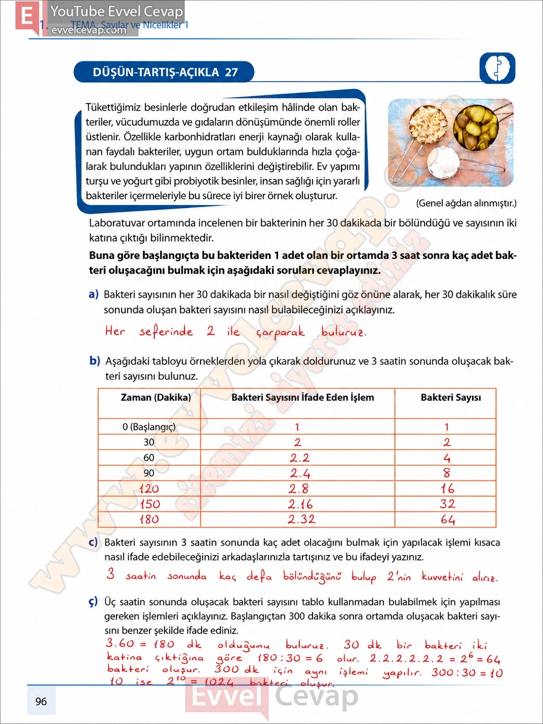 7-sinif-matematik-ders-kitabi-cevabi-meb-yayinlari-1-kitap-sayfa-96