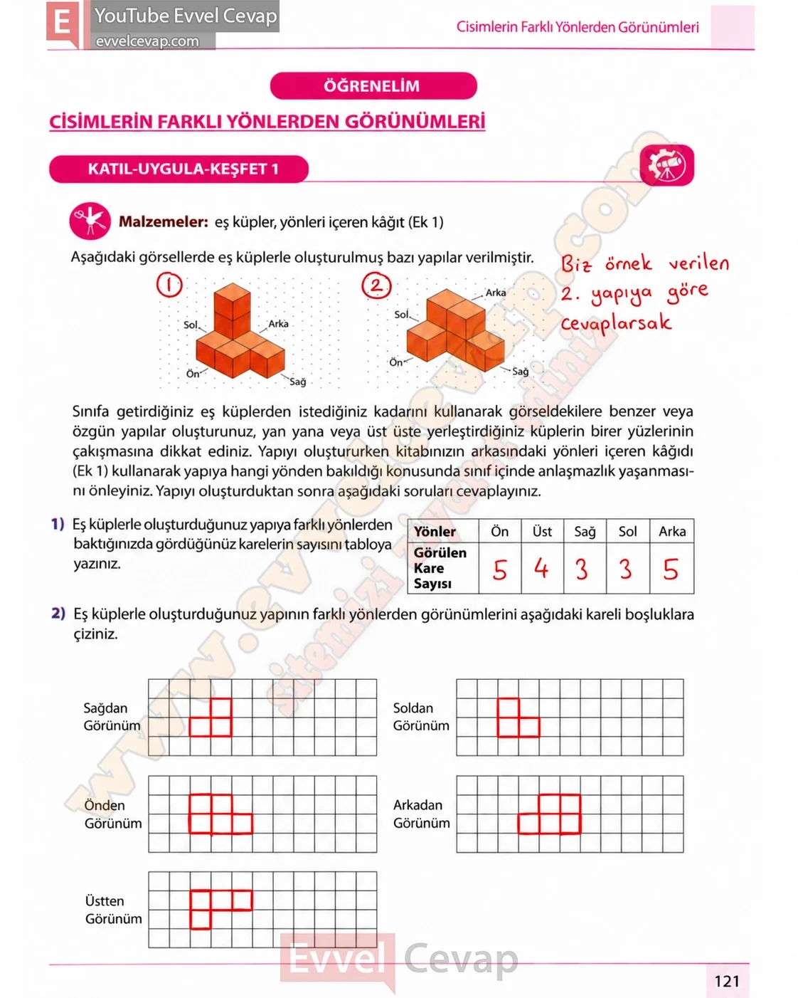 7-sinif-matematik-ders-kitabi-cevaplari-meb-yayinlari-1-kitap-sayfa-121