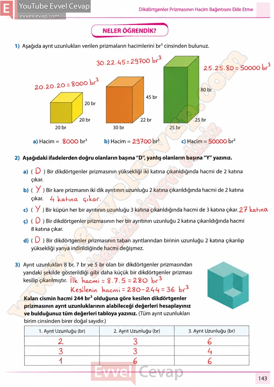 7-sinif-matematik-ders-kitabi-cevaplari-meb-yayinlari-1-kitap-sayfa-143