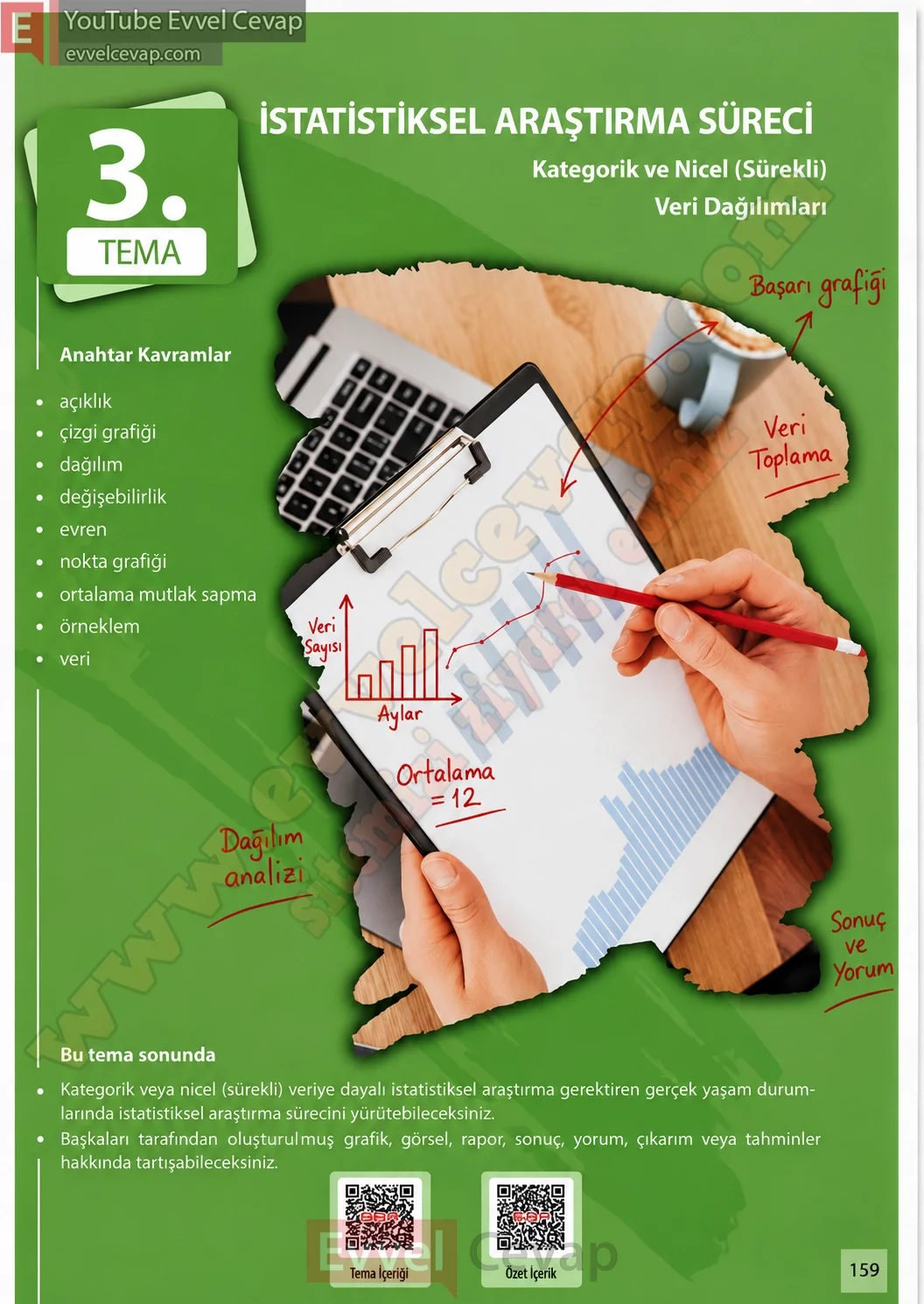 7-sinif-matematik-ders-kitabi-cevaplari-meb-yayinlari-1-kitap-sayfa-159