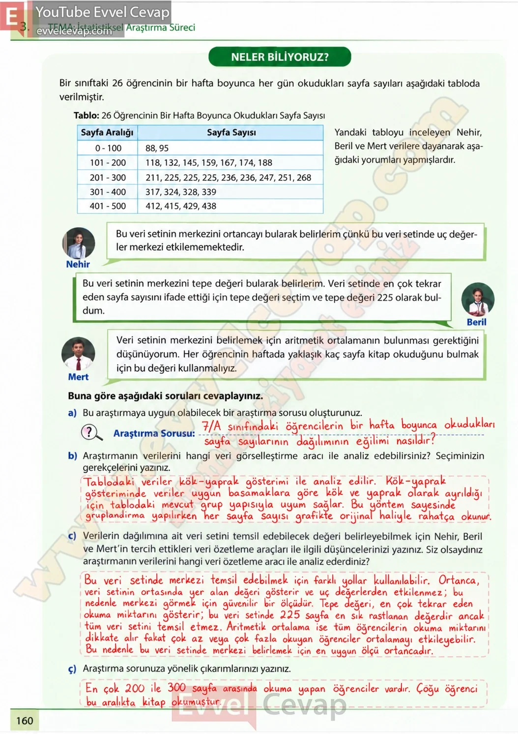 7-sinif-matematik-ders-kitabi-cevaplari-meb-yayinlari-1-kitap-sayfa-160