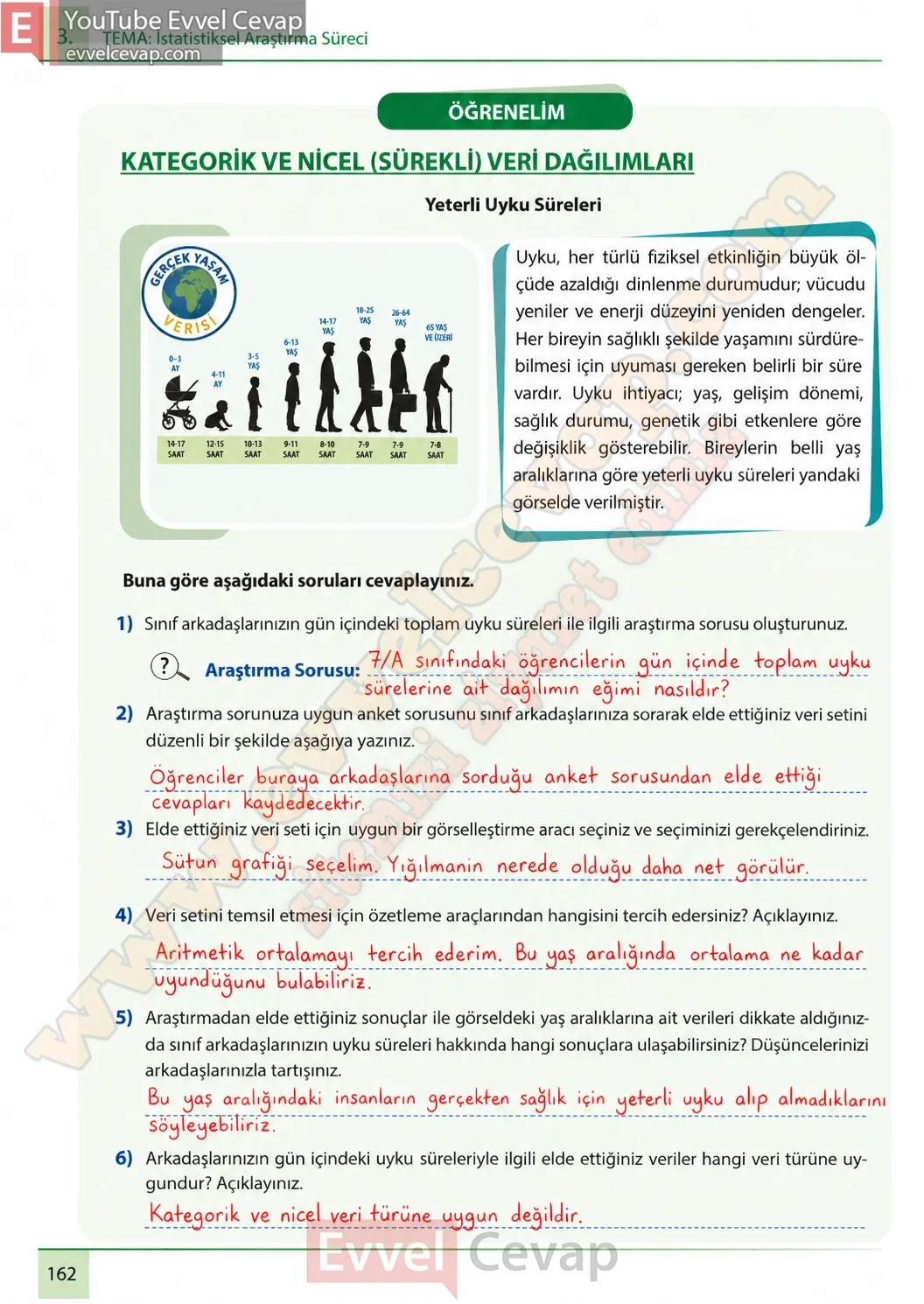 7-sinif-matematik-ders-kitabi-cevaplari-meb-yayinlari-1-kitap-sayfa-162