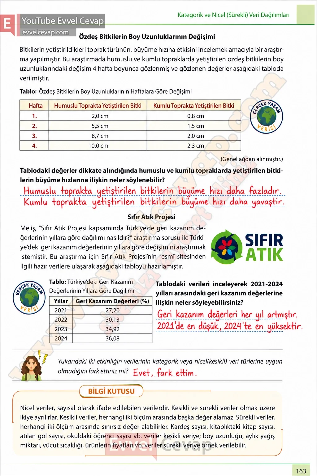 7-sinif-matematik-ders-kitabi-cevaplari-meb-yayinlari-1-kitap-sayfa-163