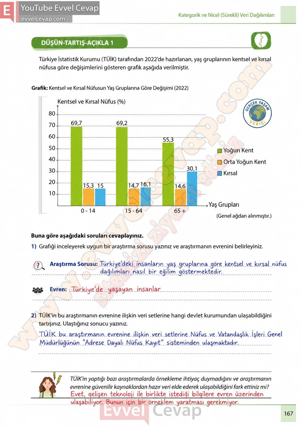 7-sinif-matematik-ders-kitabi-cevaplari-meb-yayinlari-1-kitap-sayfa-167