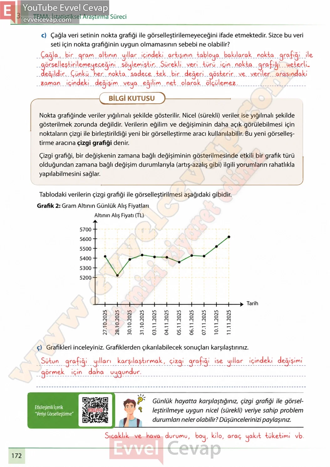 7-sinif-matematik-ders-kitabi-cevaplari-meb-yayinlari-1-kitap-sayfa-172