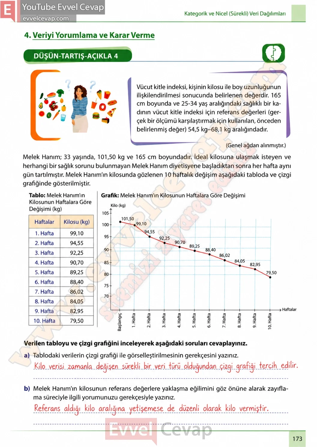 7-sinif-matematik-ders-kitabi-cevaplari-meb-yayinlari-1-kitap-sayfa-173