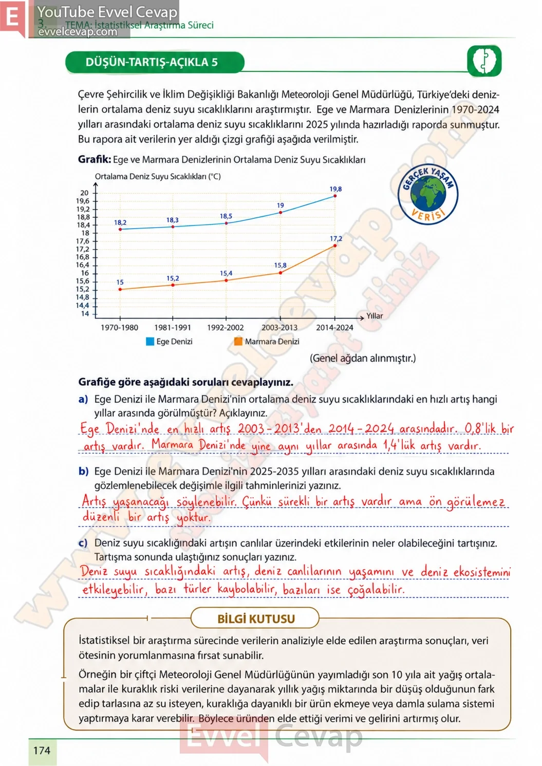 7-sinif-matematik-ders-kitabi-cevaplari-meb-yayinlari-1-kitap-sayfa-174