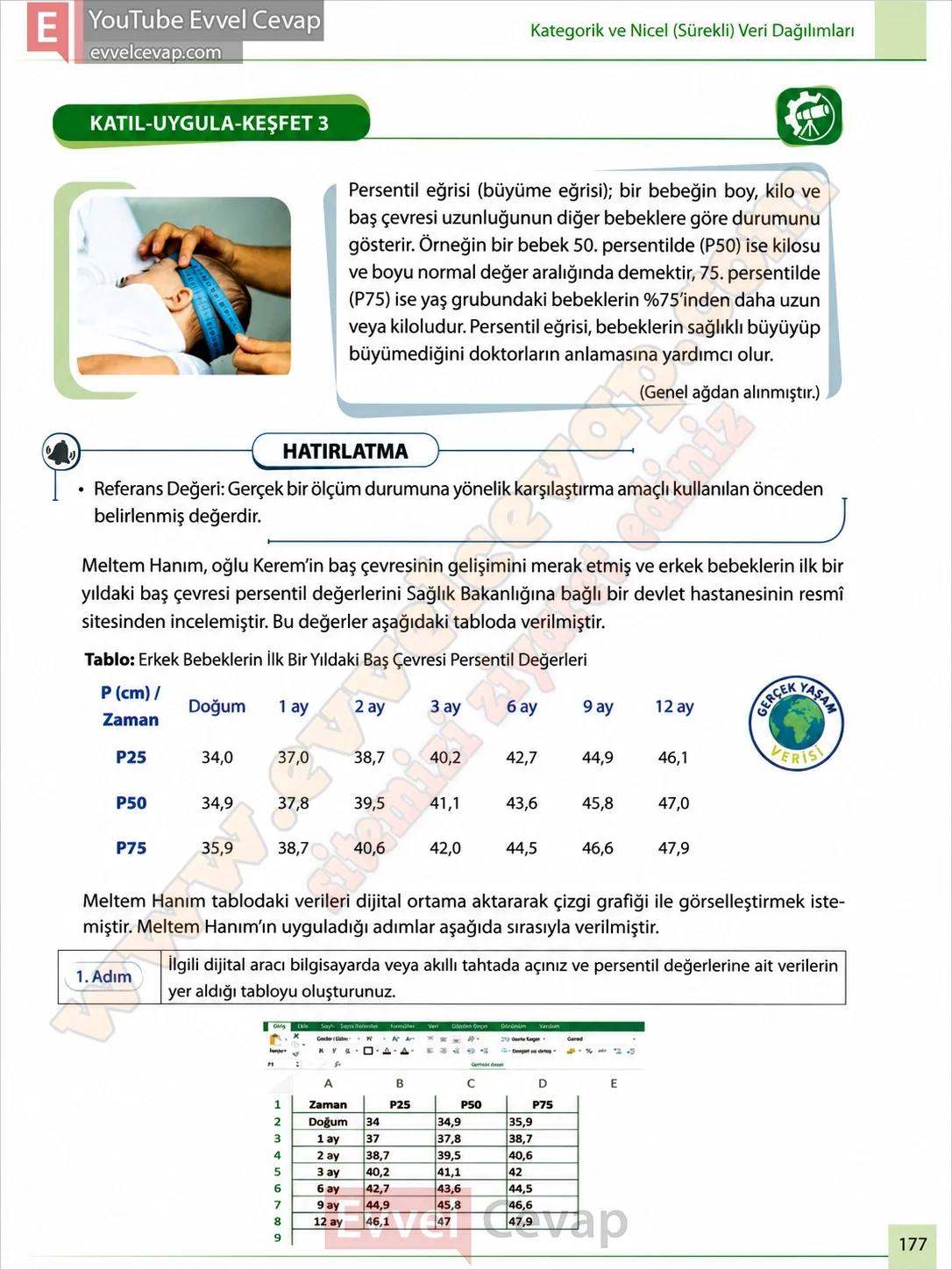 7-sinif-matematik-ders-kitabi-cevaplari-meb-yayinlari-1-kitap-sayfa-177