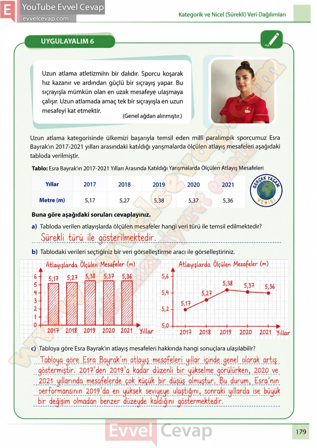 7-sinif-matematik-ders-kitabi-cevaplari-meb-yayinlari-1-kitap-sayfa-179