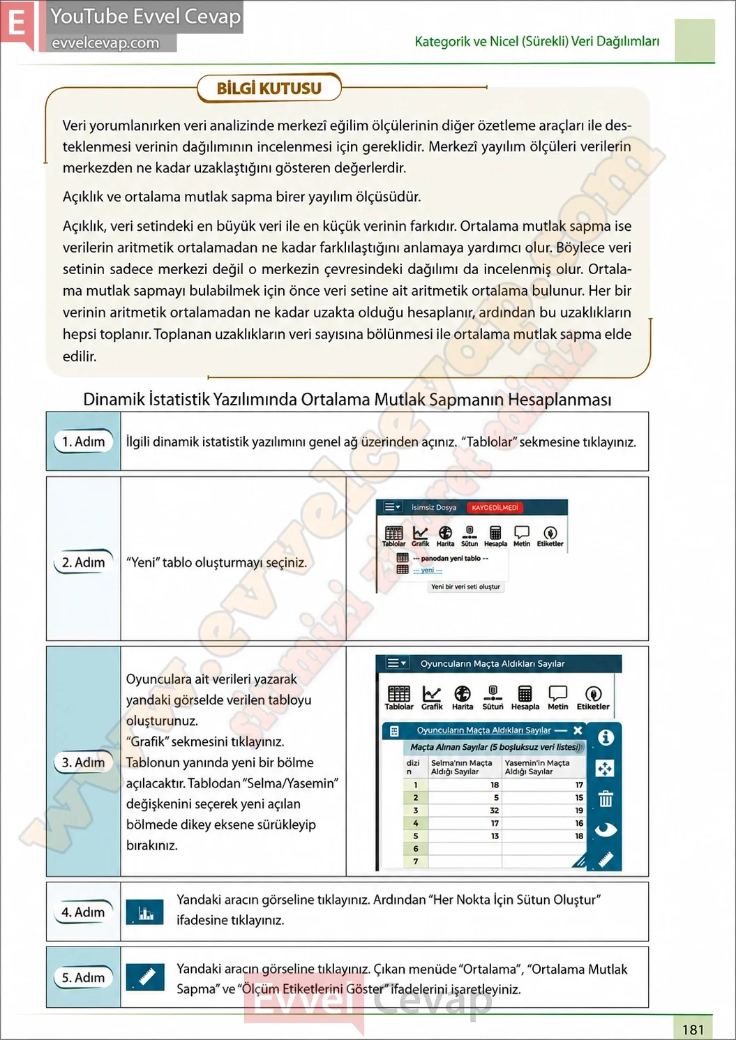 7-sinif-matematik-ders-kitabi-cevaplari-meb-yayinlari-1-kitap-sayfa-181