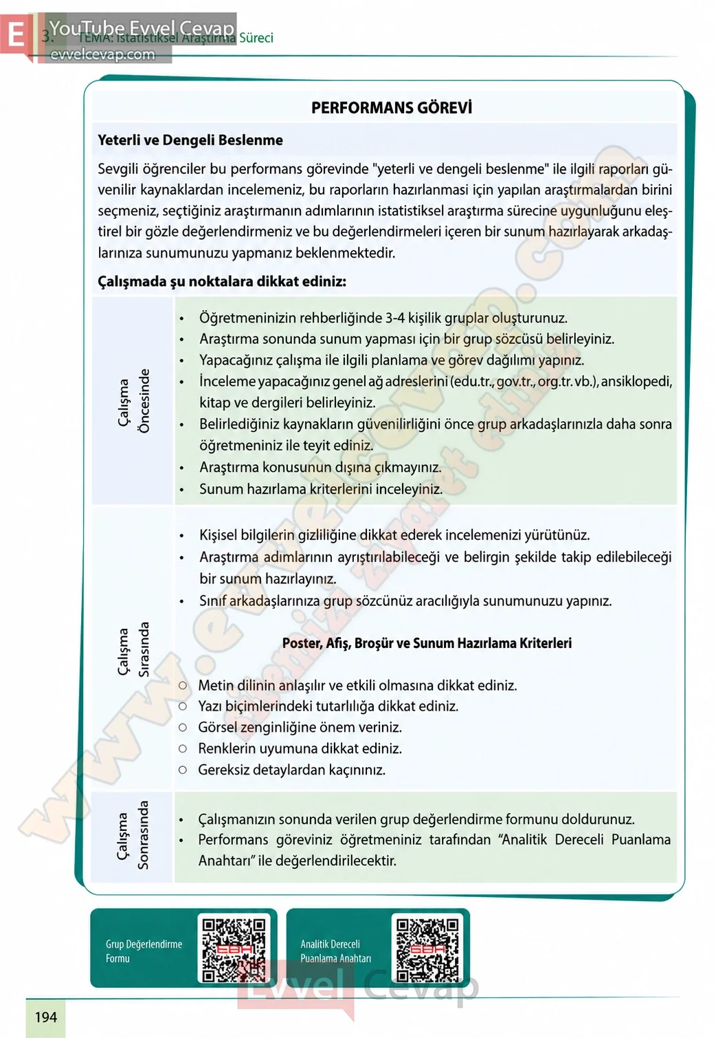 7-sinif-matematik-ders-kitabi-cevaplari-meb-yayinlari-1-kitap-sayfa-194