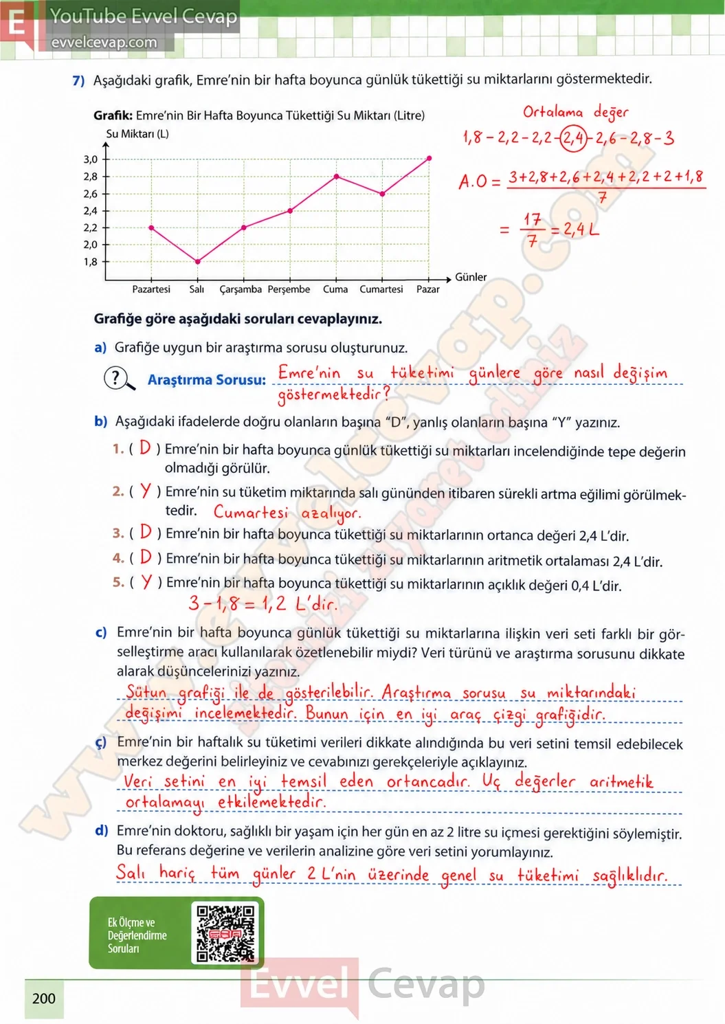 7-sinif-matematik-ders-kitabi-cevaplari-meb-yayinlari-1-kitap-sayfa-200