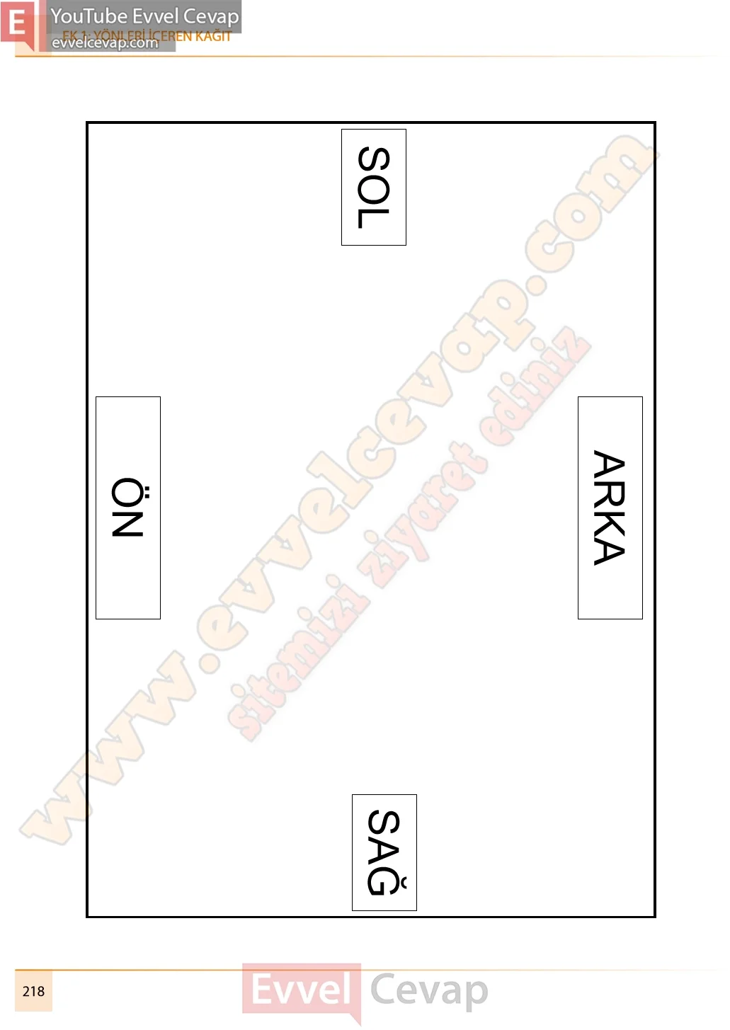 7-sinif-matematik-ders-kitabi-cevaplari-meb-yayinlari-1-kitap-sayfa-218