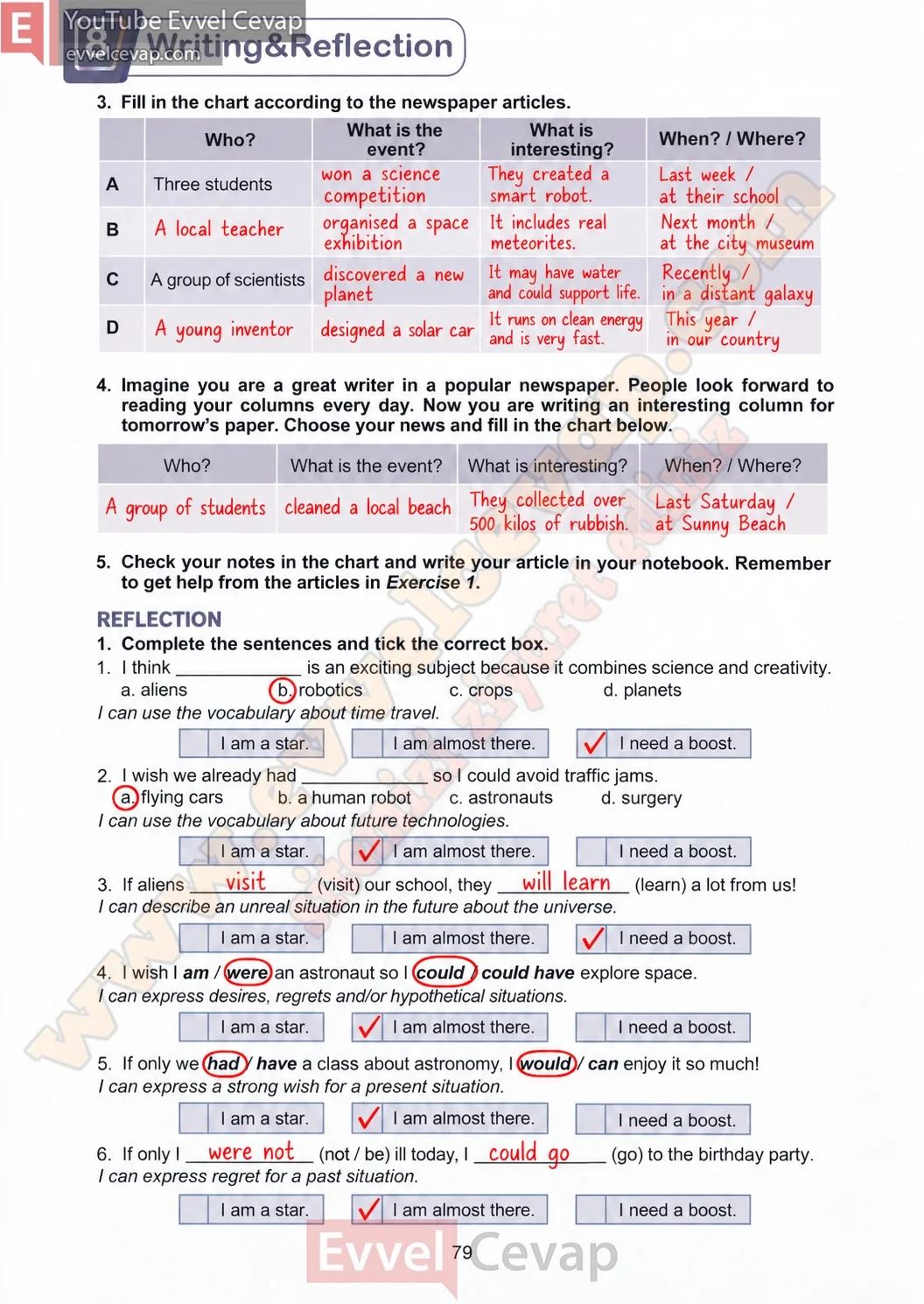7-sinif-multi-english-calisma-kitabi-cevabi-sayfa-79