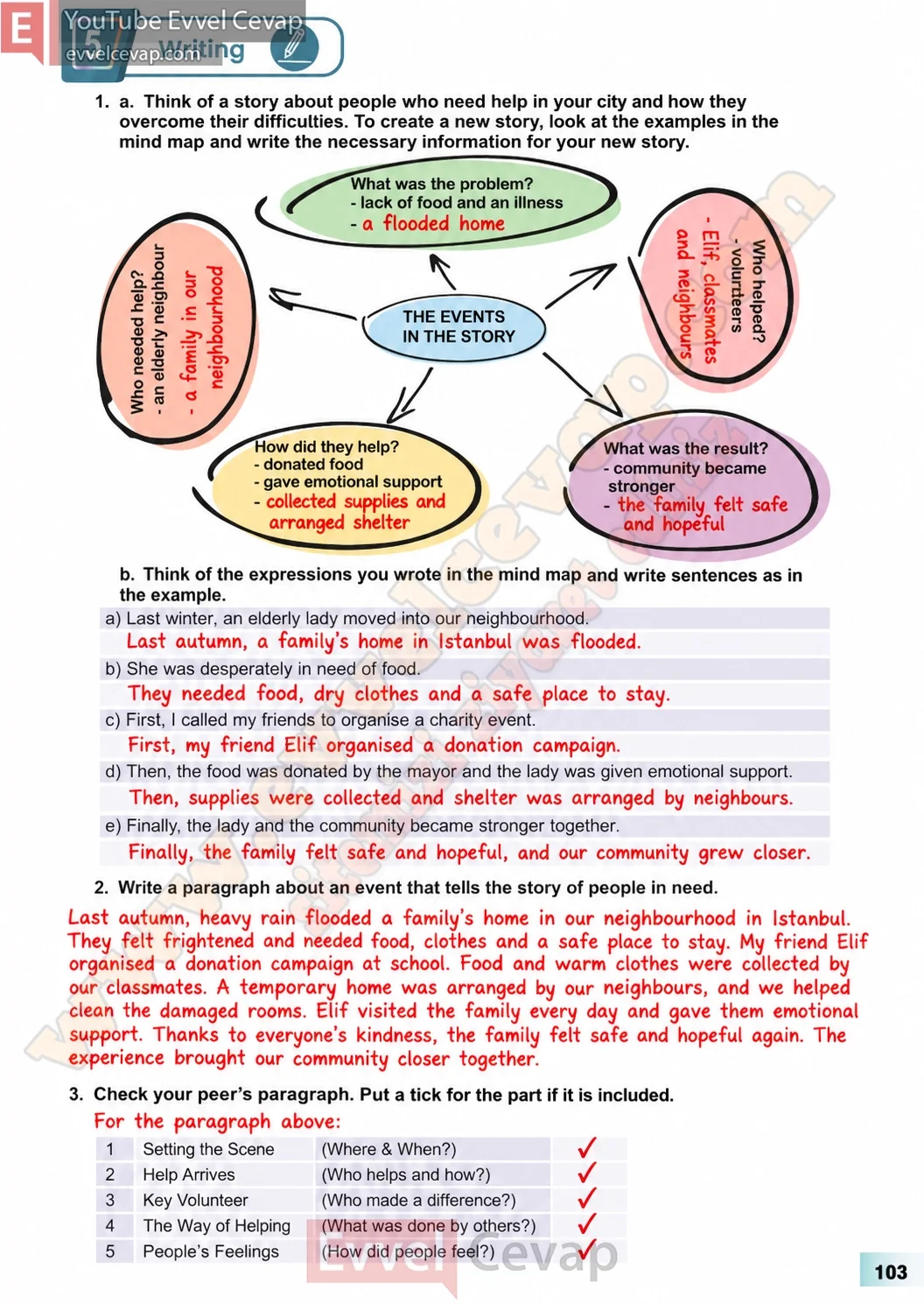 7-sinif-multi-english-ders-kitabi-cevabi-sayfa-103