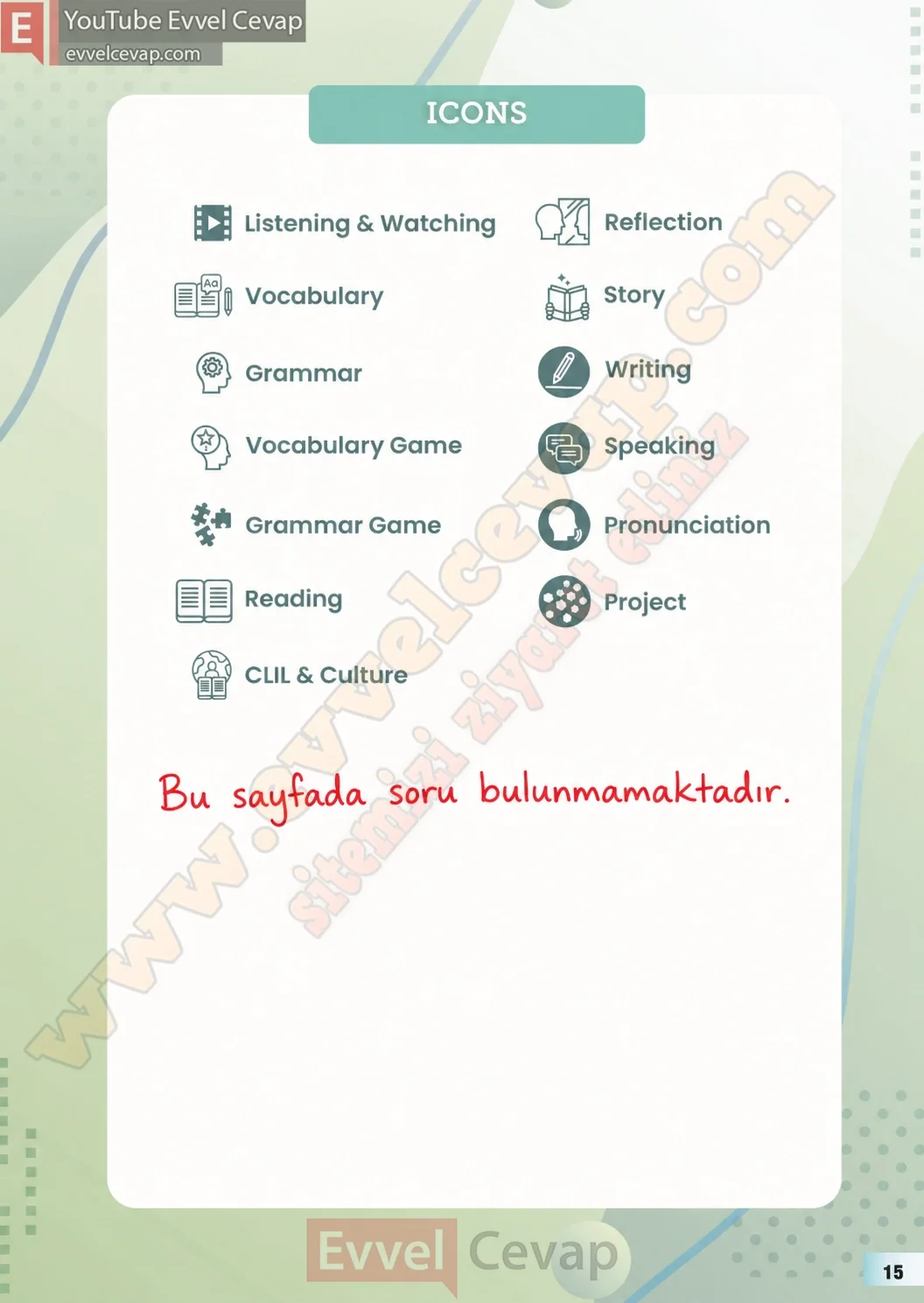 7-sinif-multi-english-ders-kitabi-cevabi-sayfa-15
