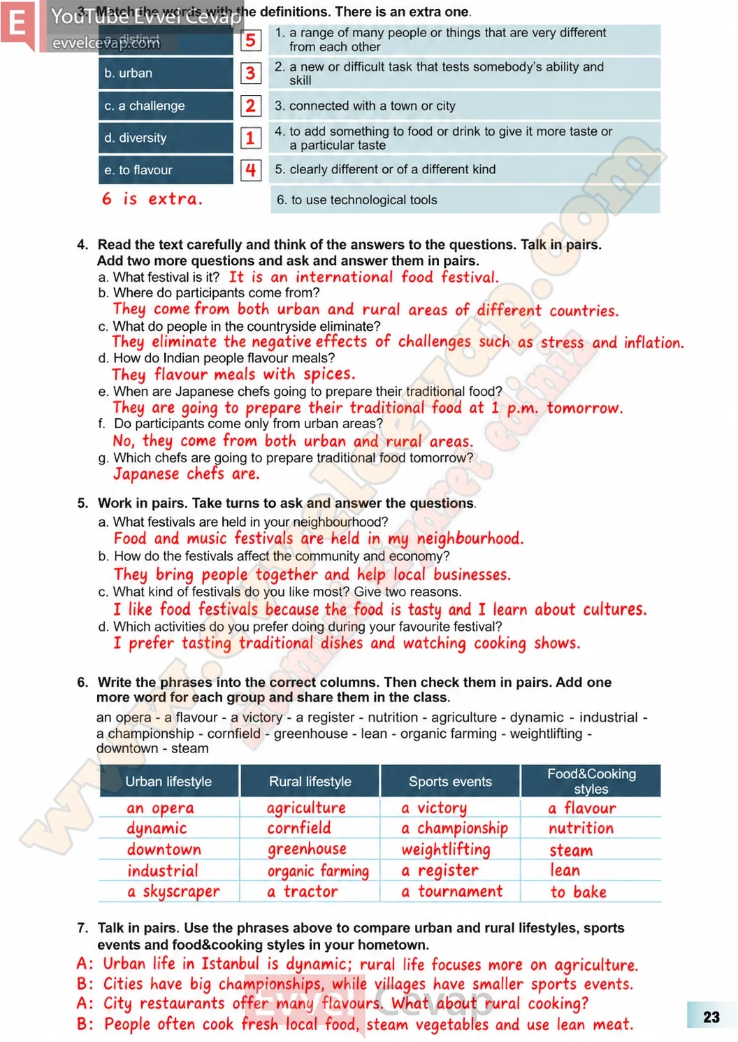 7-sinif-multi-english-ders-kitabi-cevabi-sayfa-23