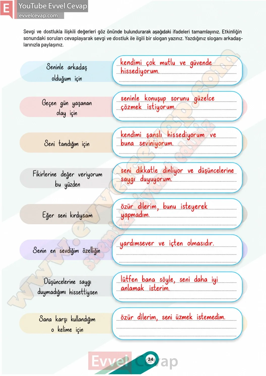 7-sinif-sosyal-bilgiler-ders-kitabi-cevaplari-meb-yayinlari-1-kitap-sayfa-24-2026
