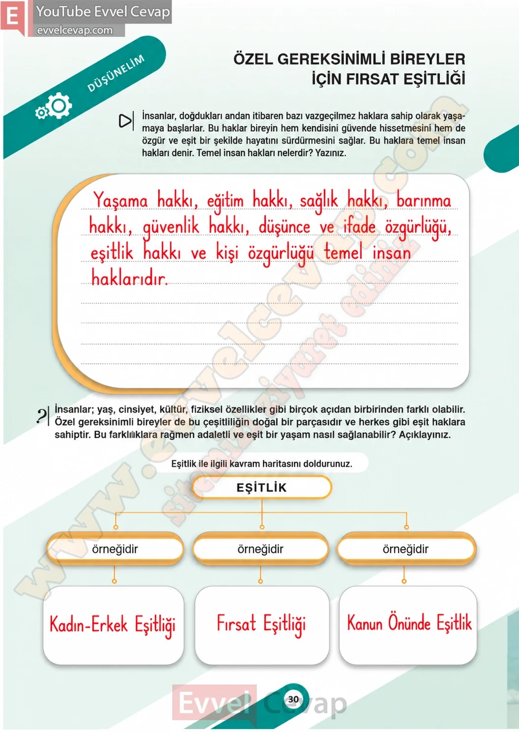 7-sinif-sosyal-bilgiler-ders-kitabi-cevaplari-meb-yayinlari-1-kitap-sayfa-30-2026