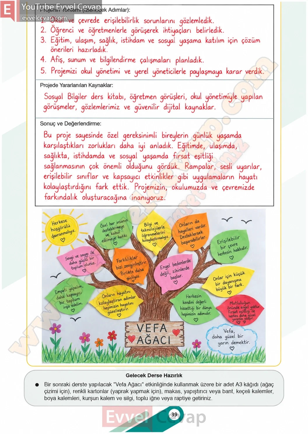 7-sinif-sosyal-bilgiler-ders-kitabi-cevaplari-meb-yayinlari-1-kitap-sayfa-39-2026