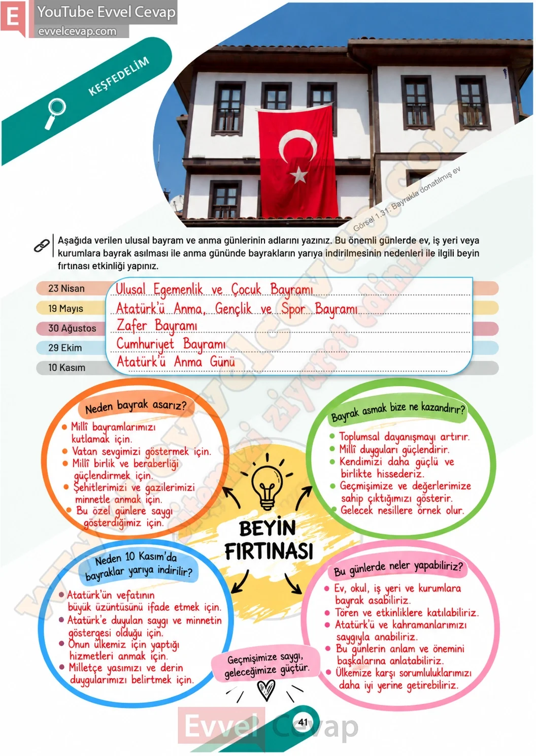 7-sinif-sosyal-bilgiler-ders-kitabi-cevaplari-meb-yayinlari-1-kitap-sayfa-41-2026