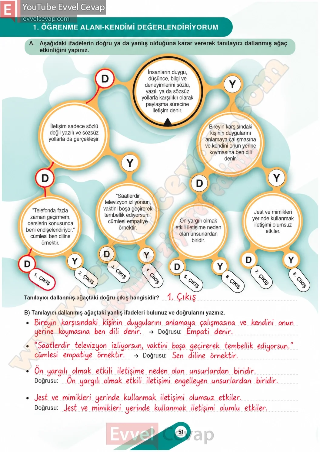 7-sinif-sosyal-bilgiler-ders-kitabi-cevaplari-meb-yayinlari-1-kitap-sayfa-51-2026