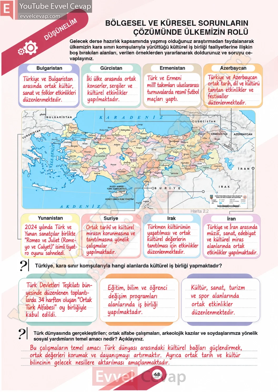 7-sinif-sosyal-bilgiler-ders-kitabi-cevaplari-meb-yayinlari-1-kitap-sayfa-68-2026
