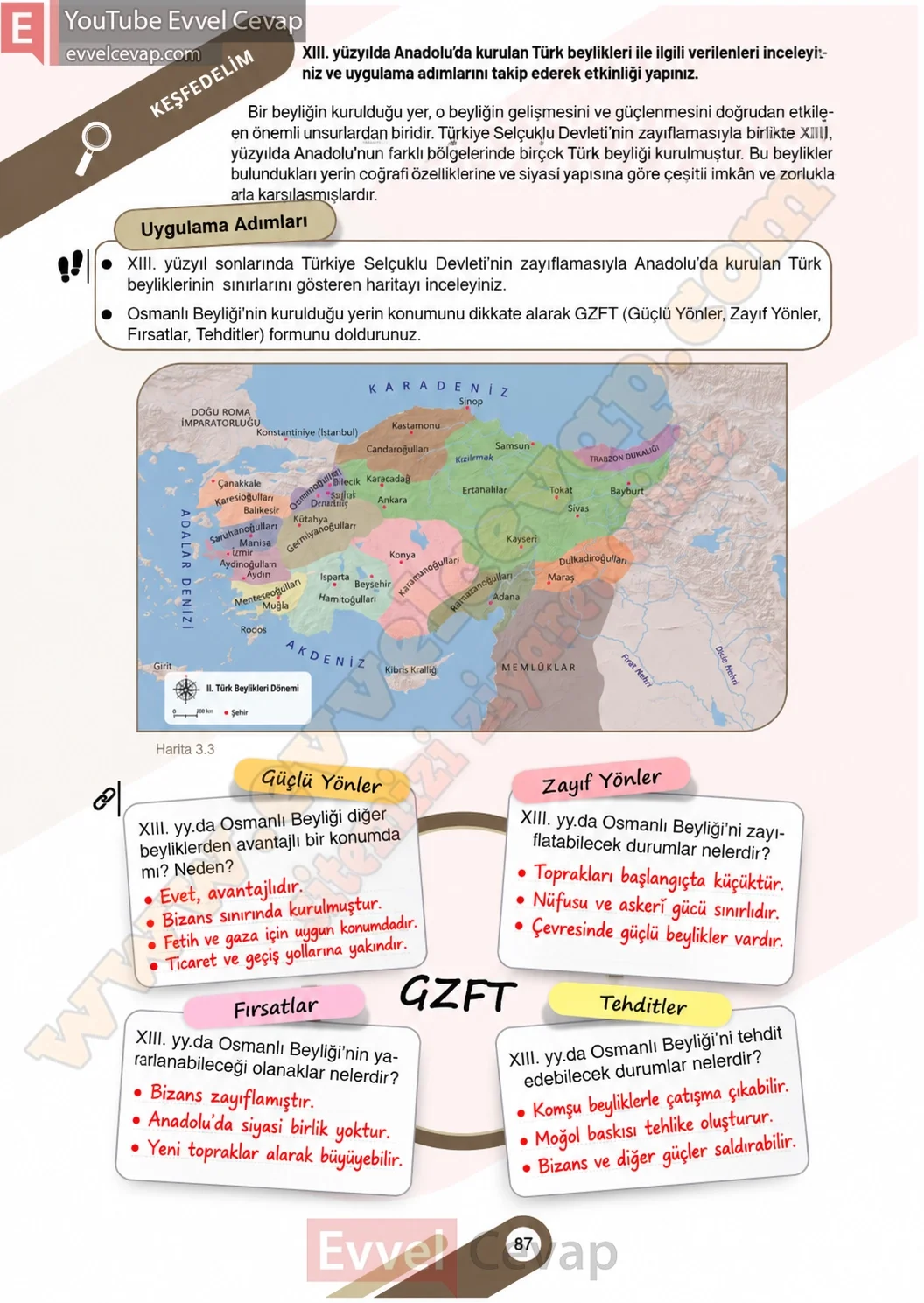 7-sinif-sosyal-bilgiler-ders-kitabi-cevaplari-meb-yayinlari-1-kitap-sayfa-87-2026