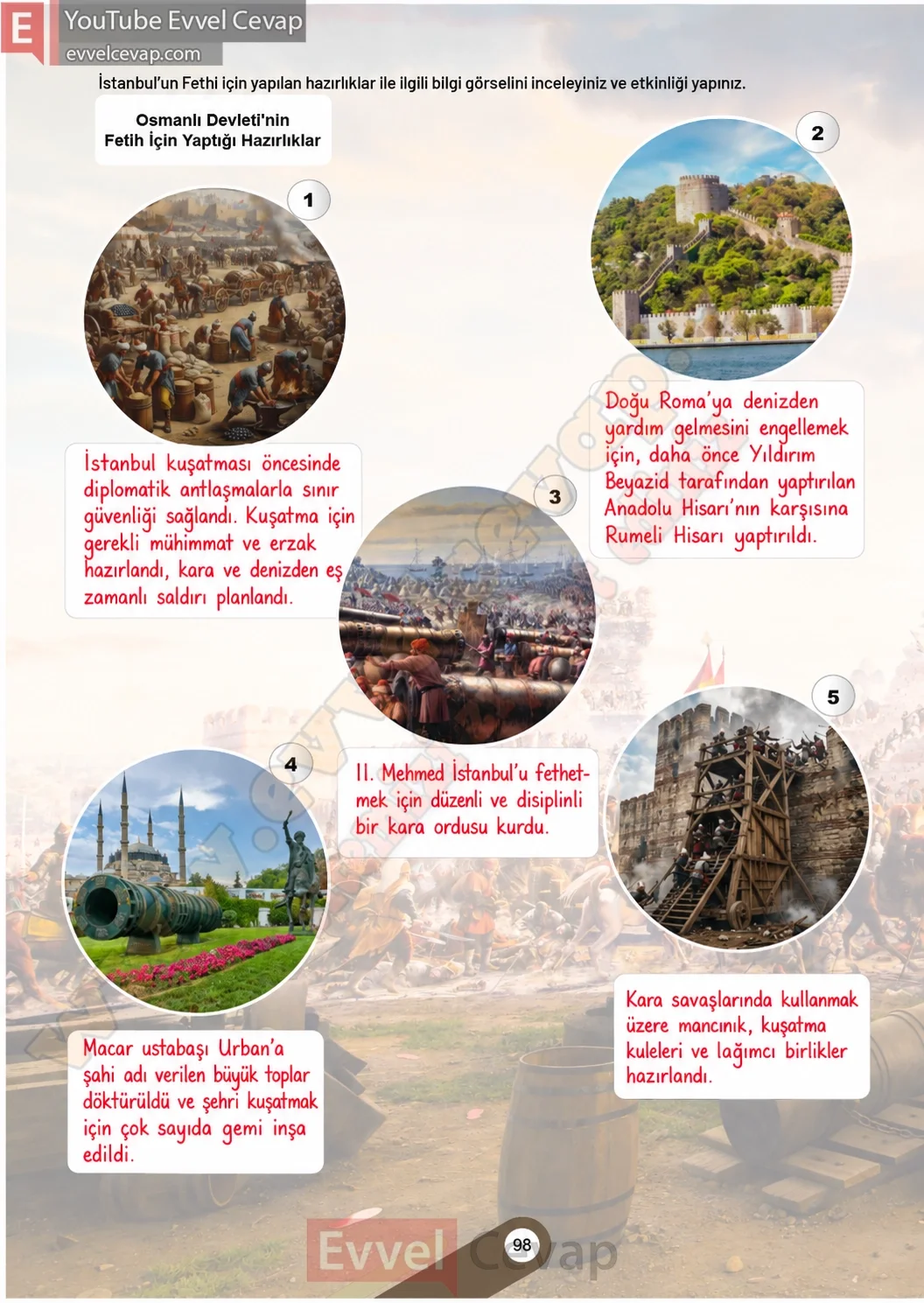 7-sinif-sosyal-bilgiler-ders-kitabi-cevaplari-meb-yayinlari-1-kitap-sayfa-98-2026