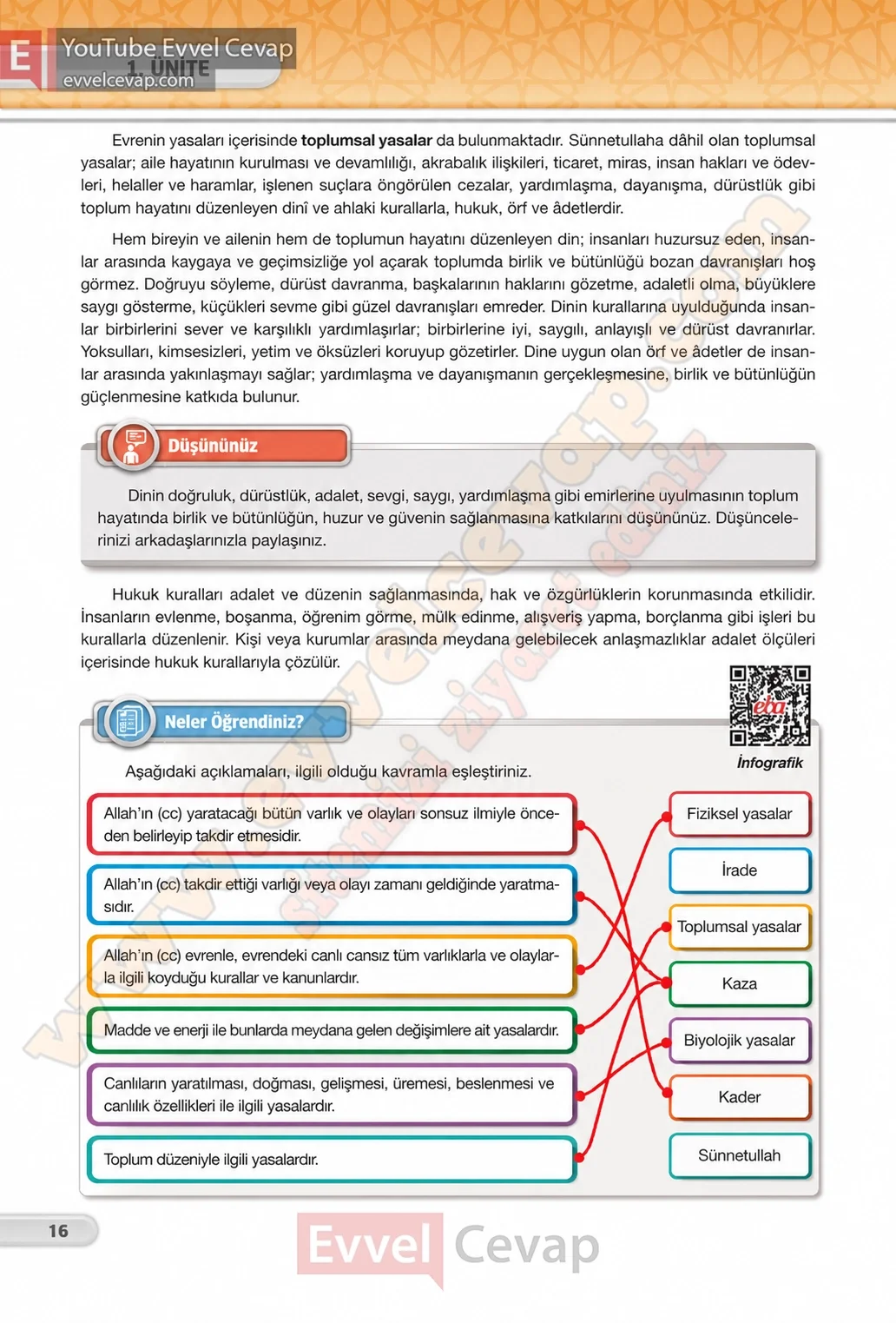 8-sinif-din-kulturu-ders-kitabi-cevaplari-bilim-ve-kultur-yayinlari-sayfa-16-2026