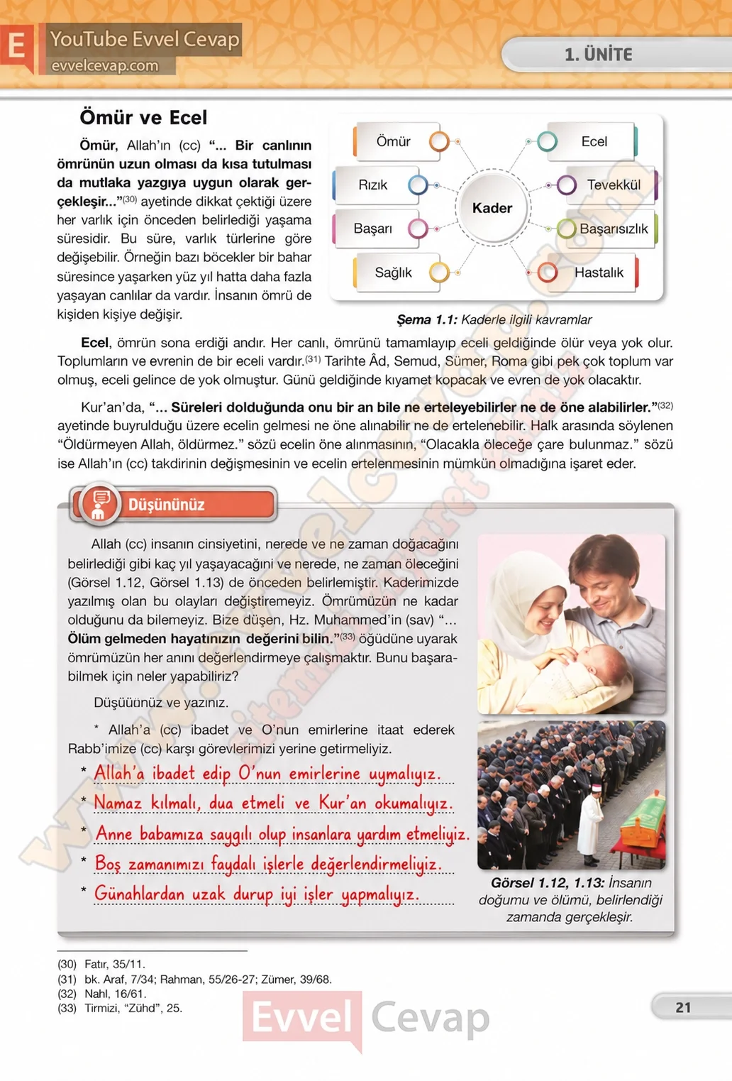 8-sinif-din-kulturu-ders-kitabi-cevaplari-bilim-ve-kultur-yayinlari-sayfa-21-2026