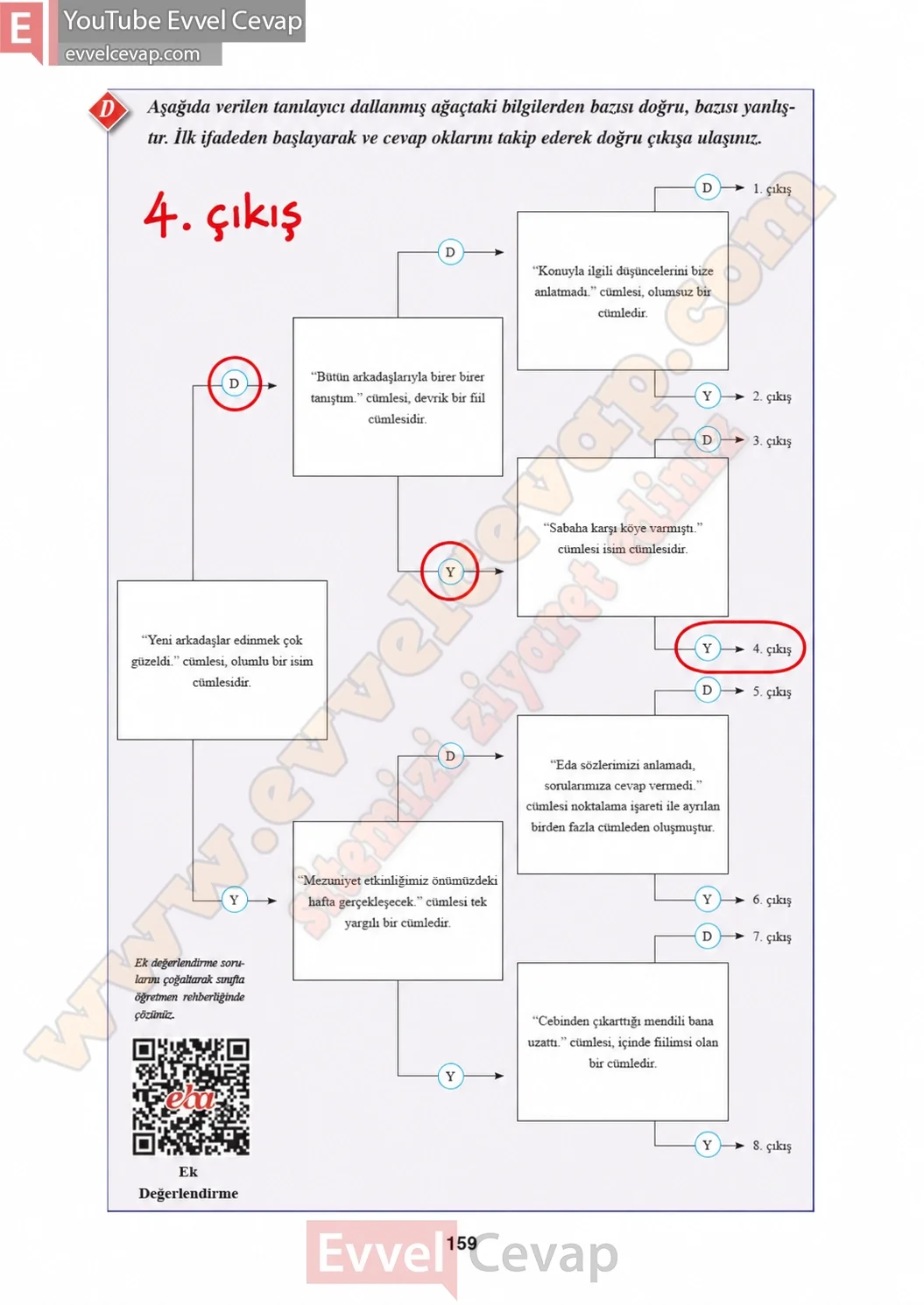 8-sinif-hecce-yayinlari-turkce-ders-kitabi-cevaplari-sayfa-159-2026
