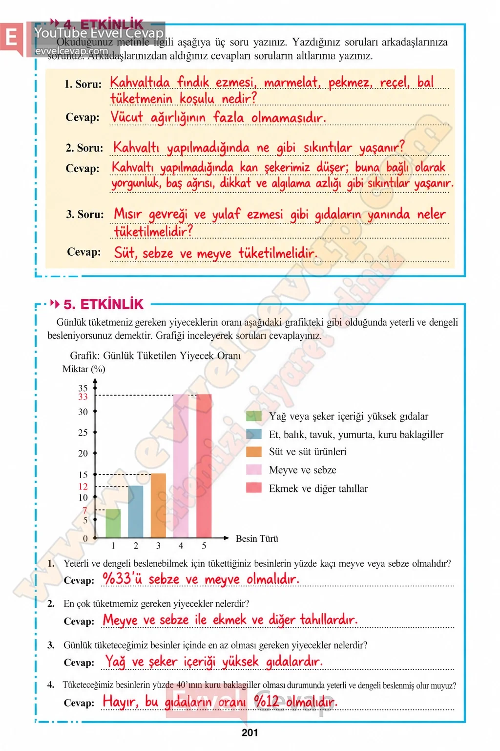 8-sinif-hecce-yayinlari-turkce-ders-kitabi-cevaplari-sayfa-201-2026
