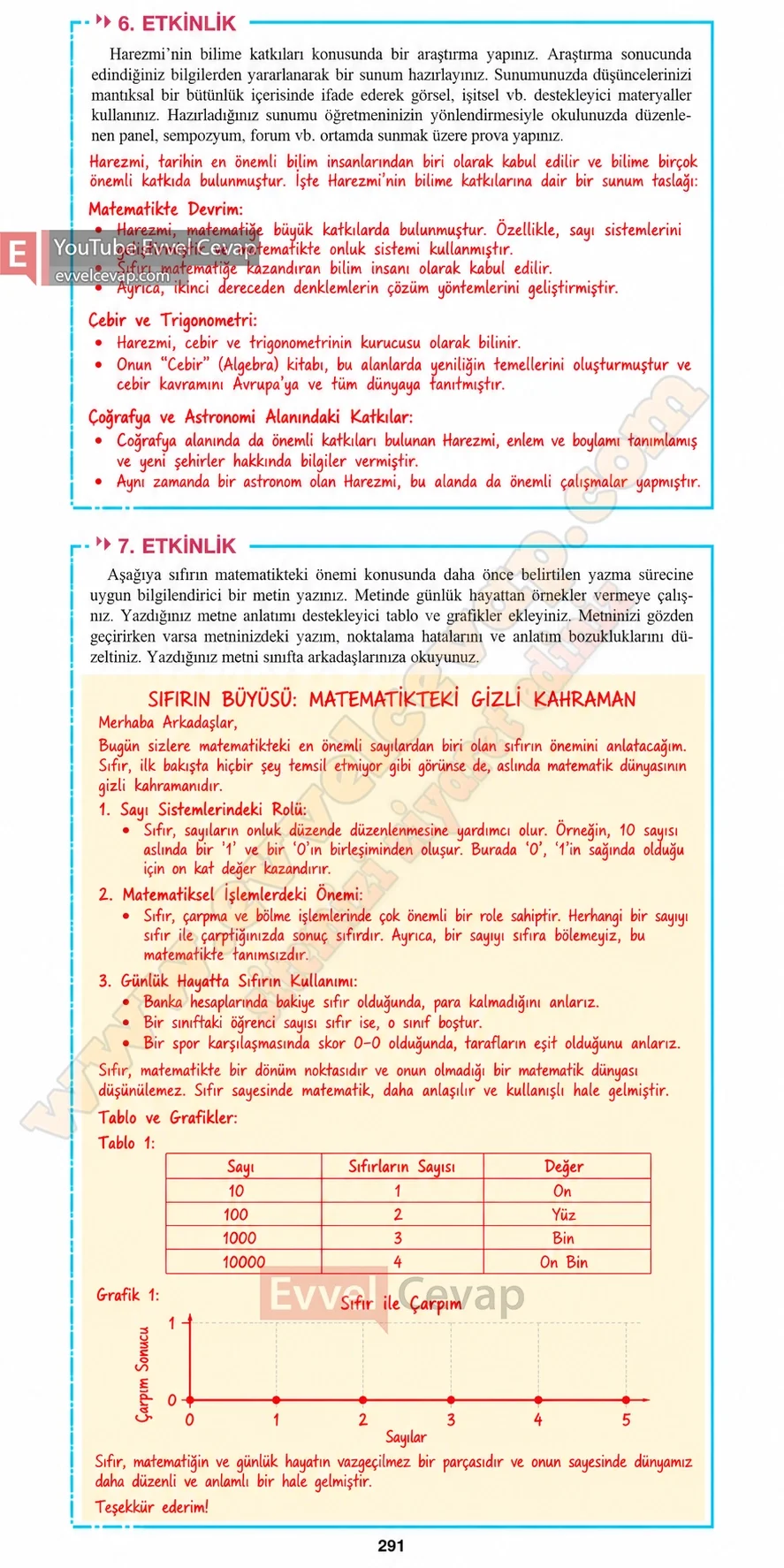 8-sinif-hecce-yayinlari-turkce-ders-kitabi-cevaplari-sayfa-291-2026