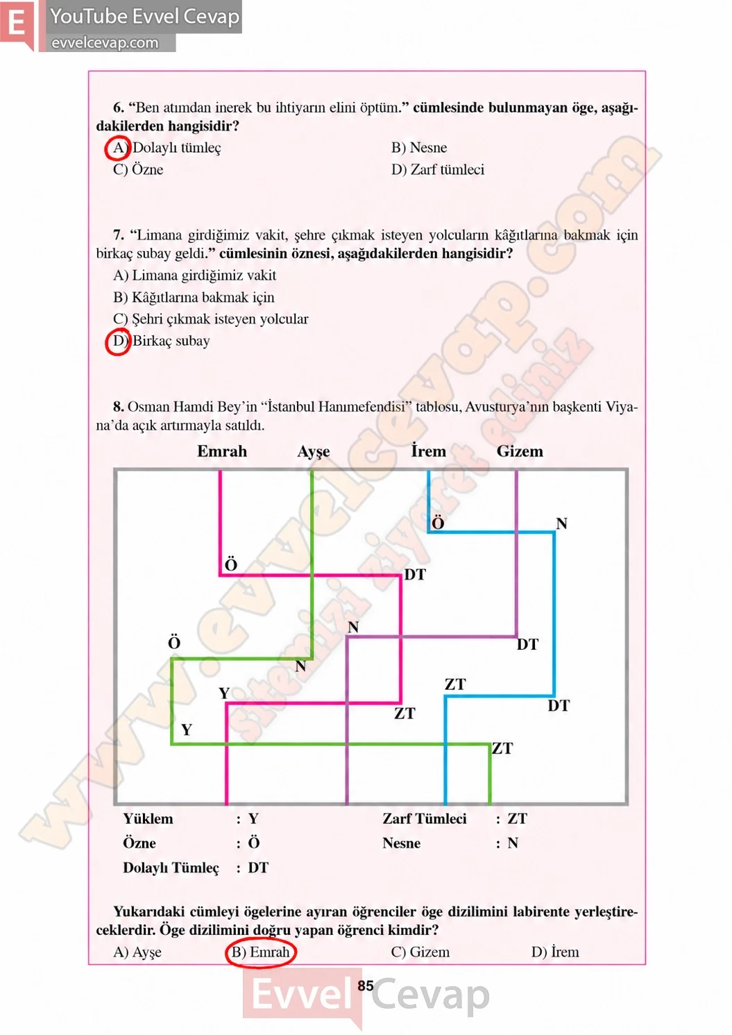 8-sinif-hecce-yayinlari-turkce-ders-kitabi-cevaplari-sayfa-85-2026