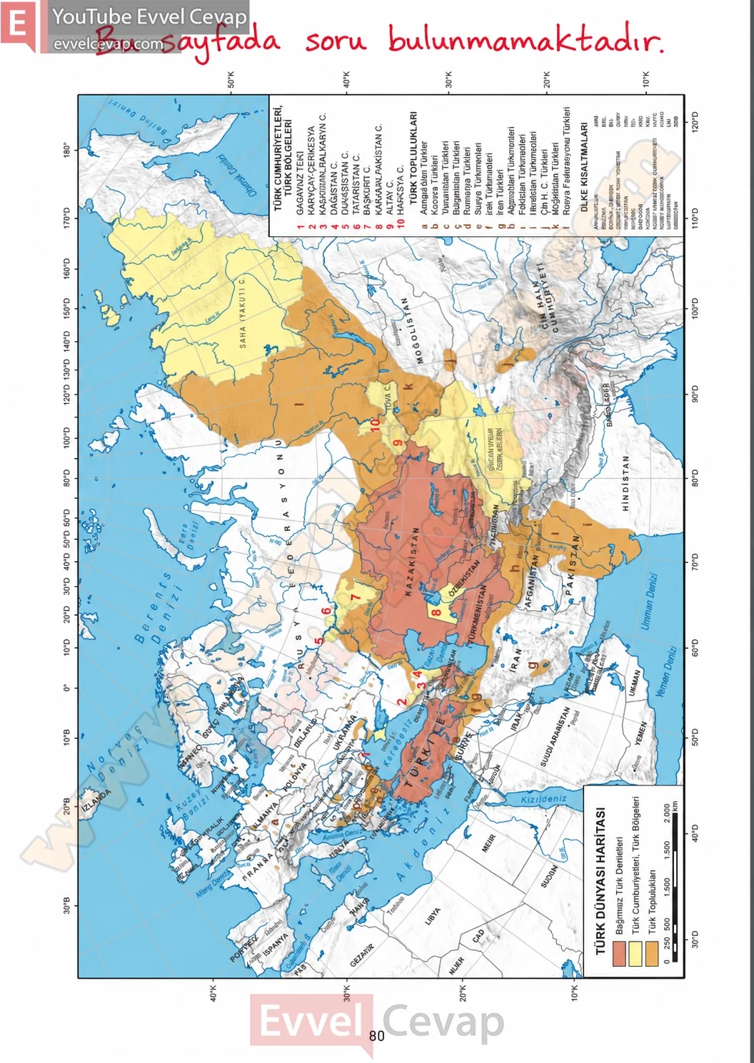 8-sinif-multi-english-calisma-kitabi-cevabi-sayfa-80