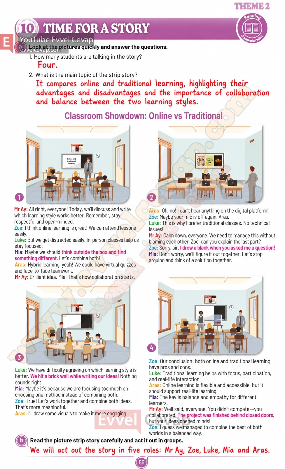 8-sinif-multi-english-ders-kitabi-cevabi-sayfa-55