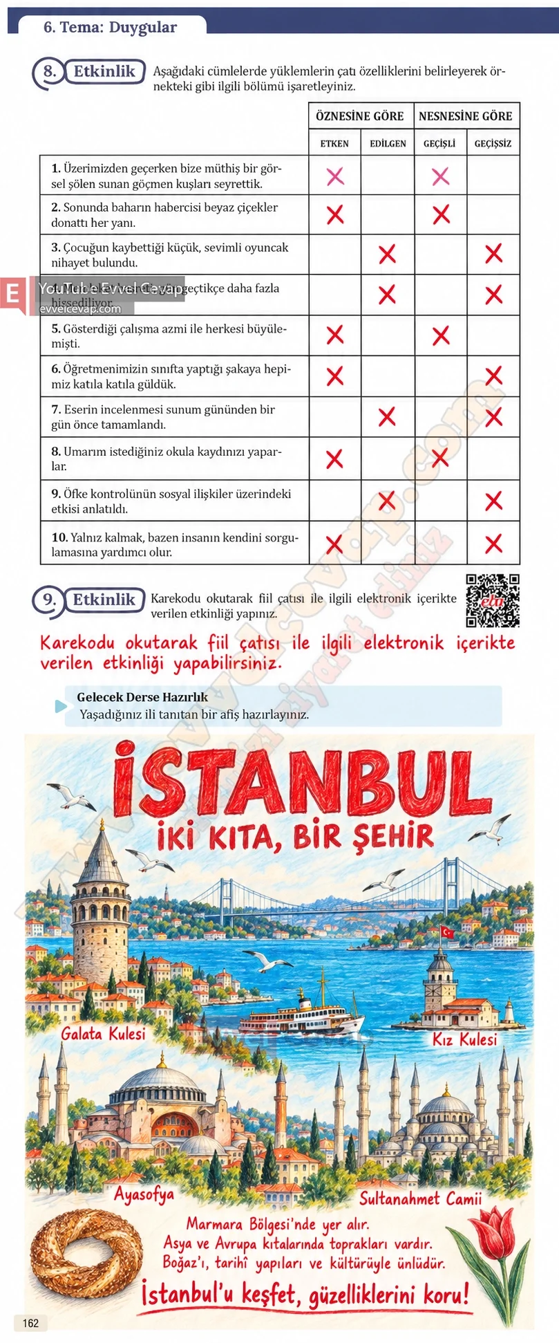 8-sinif-turkce-ders-kitabi-cevaplari-meb-yayinlari-sayfa-162-2026