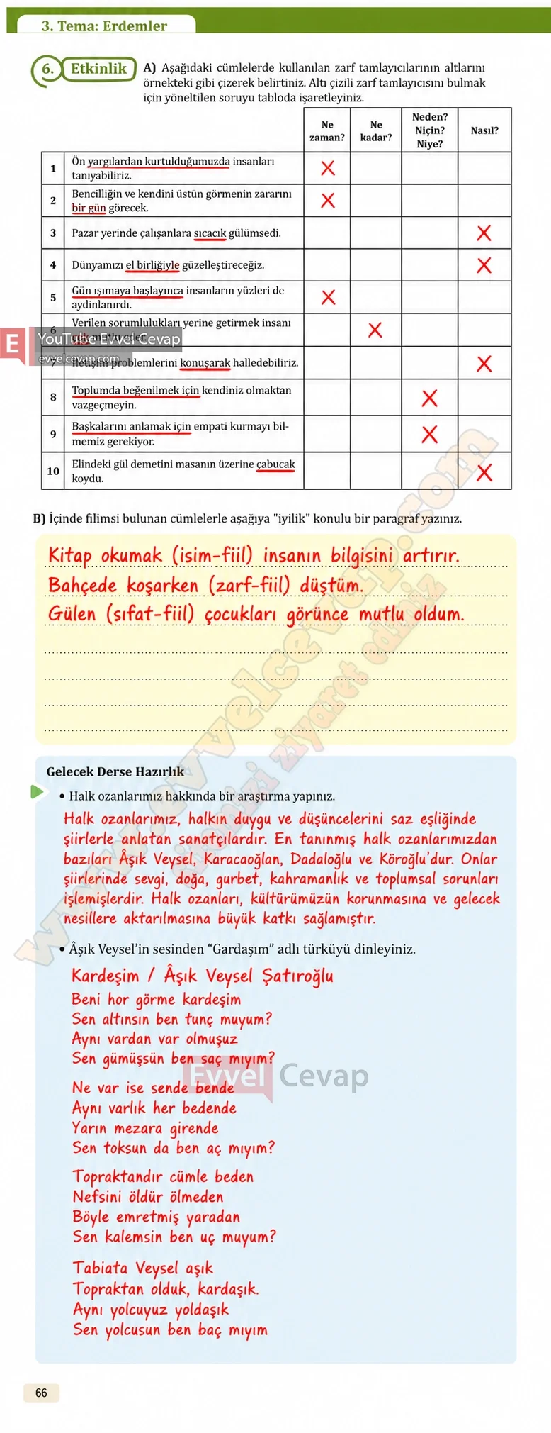 8-sinif-turkce-ders-kitabi-cevaplari-meb-yayinlari-sayfa-66-2026