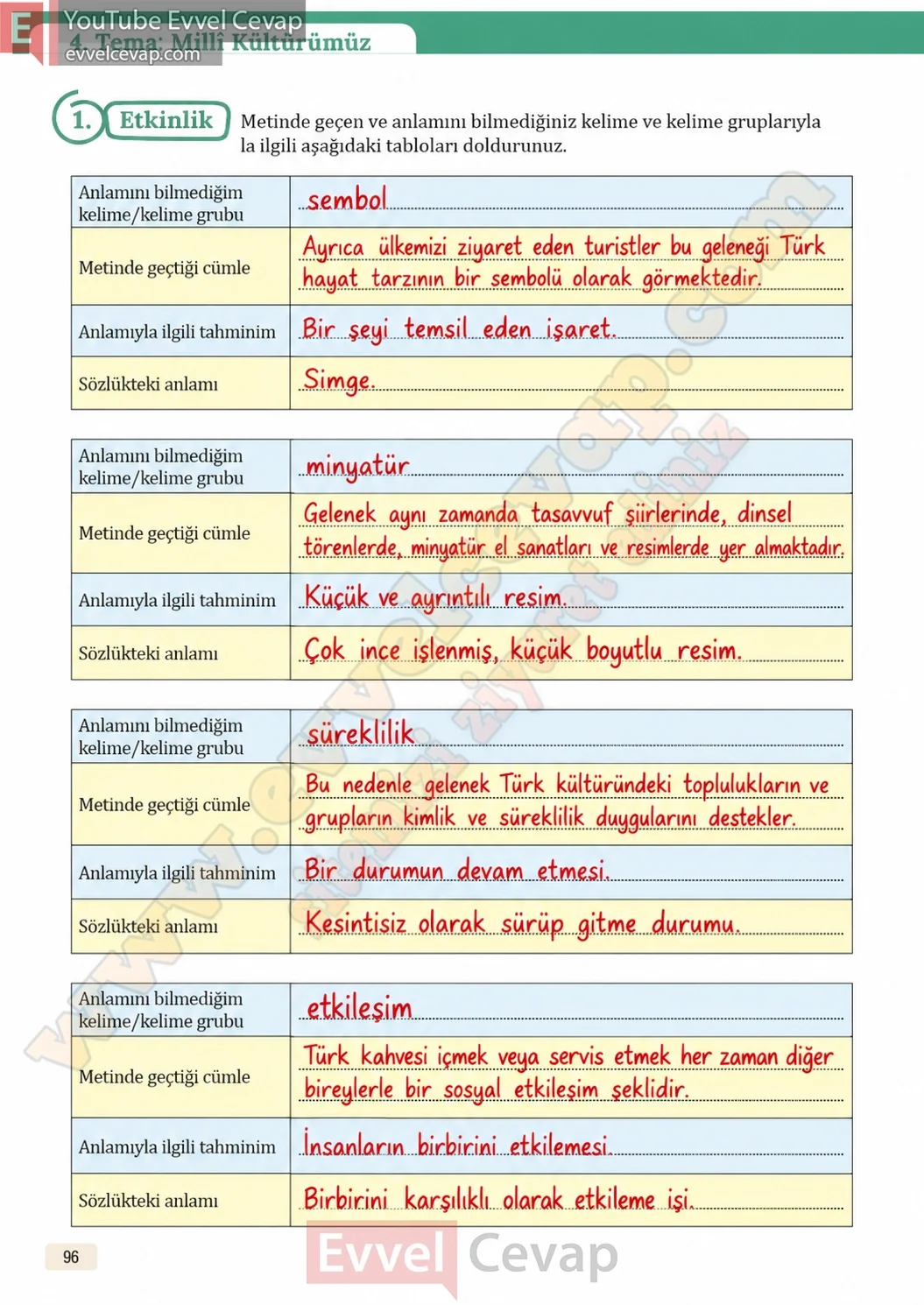 8-sinif-turkce-ders-kitabi-cevaplari-meb-yayinlari-sayfa-96-2026