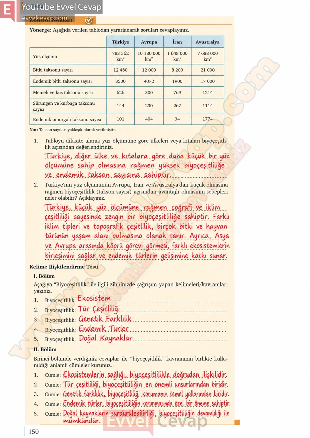 9-sinif-biyoloji-ders-kitabi-cevaplari-sayfa-150-2026